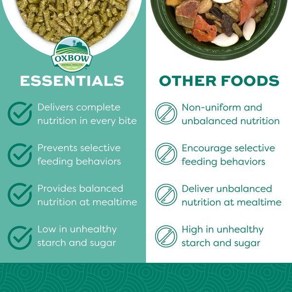 Oxbow Essentials Adult Rabbit Food