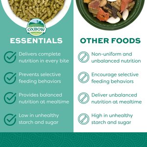 Oxbow Essentials Adult Rabbit Food All Natural Adult Rabbit Pellets, 25-lb bag