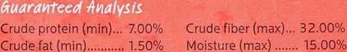 Show full view: Oxbow Essentials Adult Rabbit Food All Natural Adult Rabbit Pellets + Animal Health Western Timothy Hay All Natural Hay for Rabbits, Guinea Pigs, Chinchillas, Hamsters & Gerbils slide 9 of 9