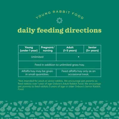 Show full view: Oxbow Essentials Bunny Basics Young Rabbit Food, 10-lb bag slide 6 of 10