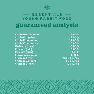 Show full view: Oxbow Essentials Bunny Basics Young Rabbit Food, 25-lb bag slide 5 of 10