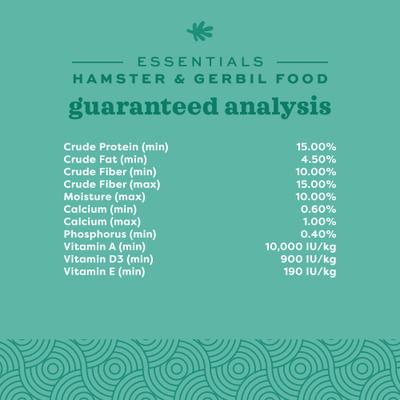 Show full view: Oxbow Essentials Healthy Handfuls Gerbil & Hamster Food, 1-lb bag slide 5 of 10