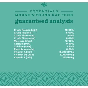 Oxbow Essentials Mouse & Young Rat Food All Natural Mouse & Young Rat Food, 2.5lb. 