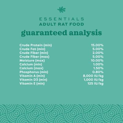 Show full view: Oxbow Essentials Regal Rat Adult Rat Food, 3-lb bag, bundle of 2 slide 5 of 11