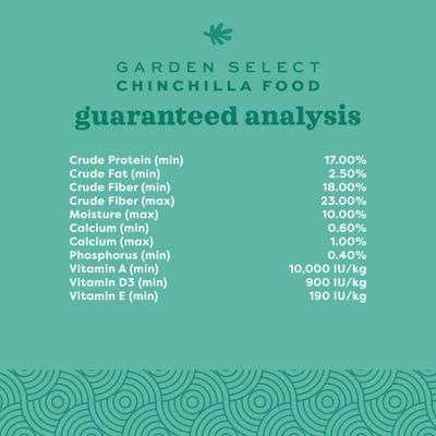 Show full view: Oxbow Garden Select Chinchilla Food, 3-lb bag slide 5 of 10