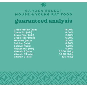 Oxbow Garden Select Mouse & Young Rat Food, 2-lb bag