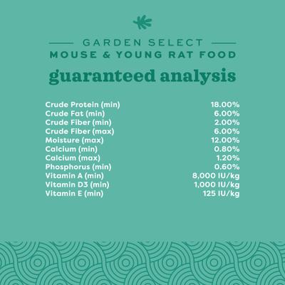 Show full view: Oxbow Garden Select Mouse & Young Rat Food, 2-lb bag slide 5 of 10