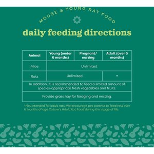 Oxbow Garden Select Mouse & Young Rat Food, 2-lb bag
