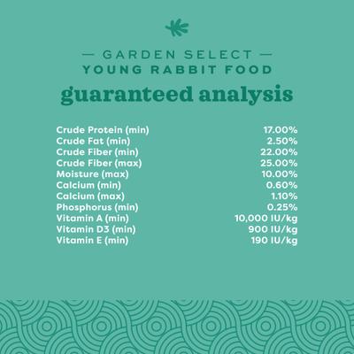 Show full view: Oxbow Garden Select Young Rabbit Food, 4-lb bag slide 5 of 10