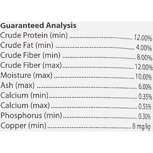 Oxbow Natural Science Digestive Support Small Animal Supplement, 60 count