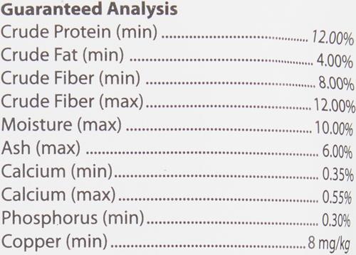 Show full view: Oxbow Natural Science Digestive Support Small Animal Supplement, 60 count slide 4 of 7