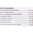 Show in main carousel: Oxbow Natural Science Urinary Support Small Animal Supplement, 60 count slide 4 of 6