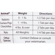 Show in main carousel: Oxbow Natural Science Urinary Support Small Animal Supplement, 60 count slide 5 of 6
