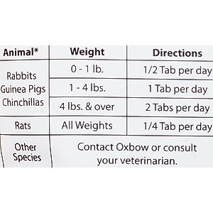 Oxbow Natural Science Urinary Support Small Animal Supplement, 60 count