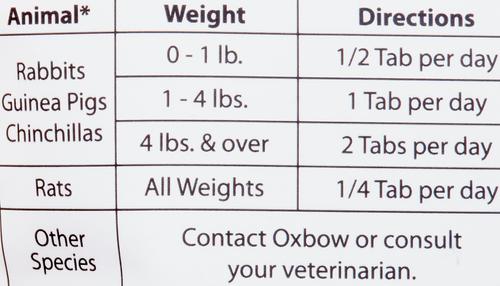 Show full view: Oxbow Natural Science Urinary Support Small Animal Supplement, 60 count slide 5 of 6