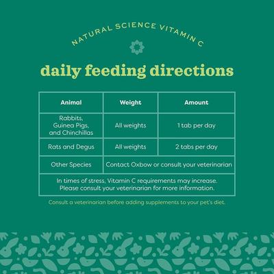 Show full view: Oxbow Natural Science Vitamin C Support Small-Pet Supplement, 8.4-oz bag slide 8 of 9