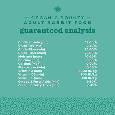 Show full view: Oxbow Organic Bounty Adult Rabbit Food, 3-lb bag slide 5 of 10