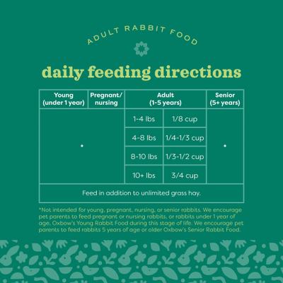 Show full view: Oxbow Organic Bounty Adult Rabbit Food, 3-lb bag slide 6 of 10