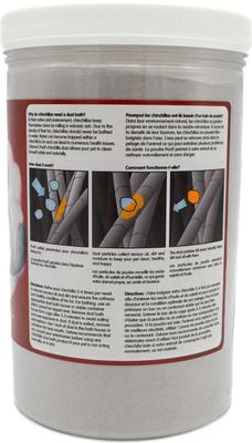 Show full view: Oxbow Poof! Chinchilla Dust Bath, Blue Cloud, 2.5-lb jar slide 7 of 10