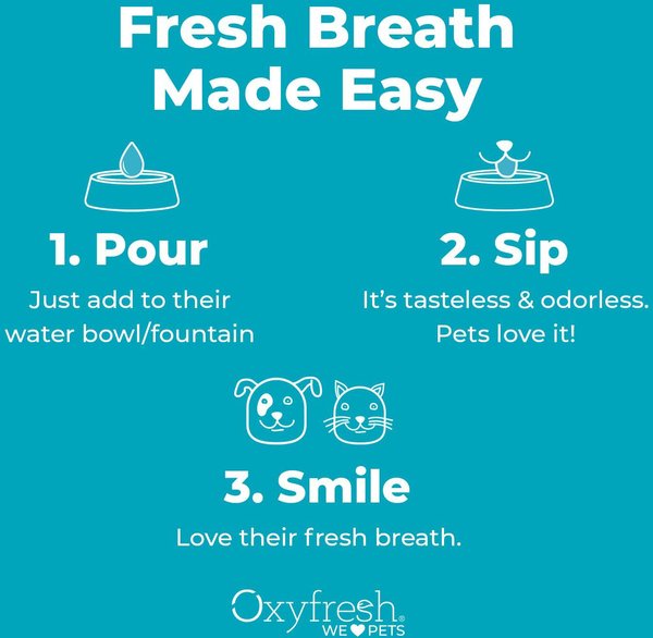 Show full view: Oxyfresh Premium Pet Care Solution Cat & Dog Dental Water Additive, 1-gal bottle slide 8 of 12