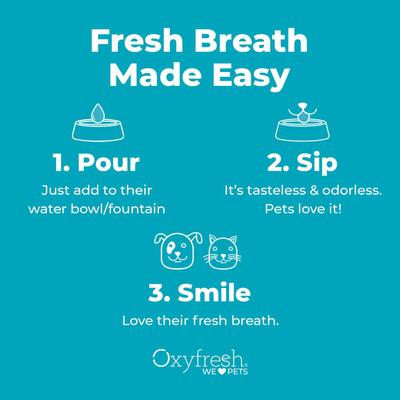 Show full view: Oxyfresh Premium Pet Care Solution Cat & Dog Dental Water Additive, 1-gal bottle slide 9 of 13