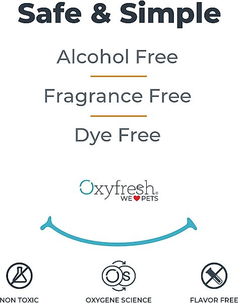 Show full view: Oxyfresh Premium Pet Care Solution Cat & Dog Dental Water Additive, 1-gal bottle slide 9 of 12