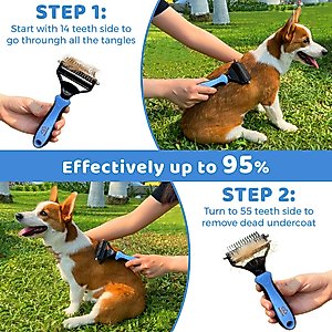 Ozark Pet Dog & Cat Grooming Kit, Blue, Large