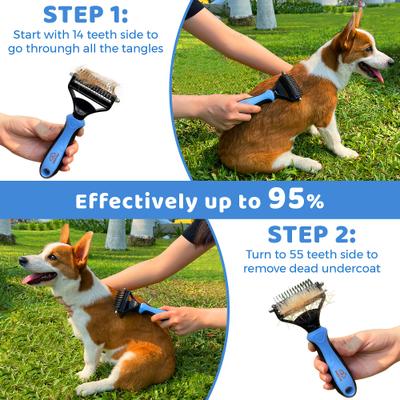 Show full view: Ozark Pet Dog & Cat Grooming Kit, Blue, Large slide 4 of 7