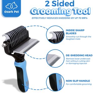 Ozark Pet Dog & Cat Grooming Kit, Blue, Small