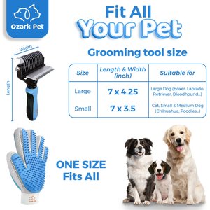 Ozark Pet Dog & Cat Grooming Kit, Blue, Small