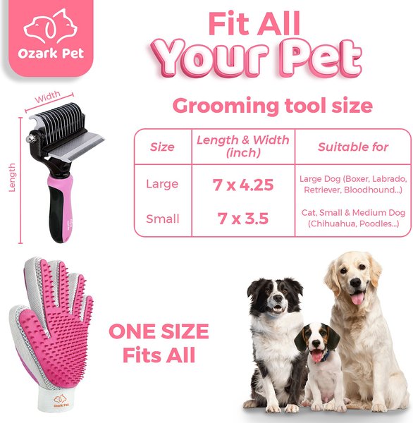 Show full view: Ozark Pet Dog & Cat Grooming Kit, Pink, Small slide 6 of 7
