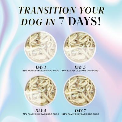 Show full view: Pamper Like Paris Non-GMO Chicken & Rice Dinner Shredded Wet Dog Food, 2.75-oz cup, case of 10 slide 10 of 10