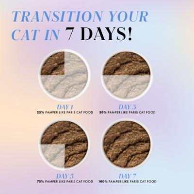 Show full view: Pamper Like Paris Slay The Pate Variety Pack Grain-Free Wet Cat Food, 2.47-oz can, case of 12 slide 9 of 10