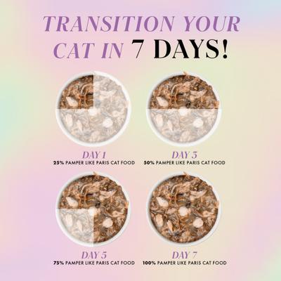 Show full view: Pamper Like Paris Tuna, Beef, & Salmon Dinner Grain-Free Shredded Wet Cat Food, 2.47-oz can, case of 12 slide 10 of 11