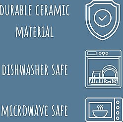 Park Life Designs Skandi Ceramic Ribbed Dog Bowls, 2 count, Green, 2-cup slide 2 of 6