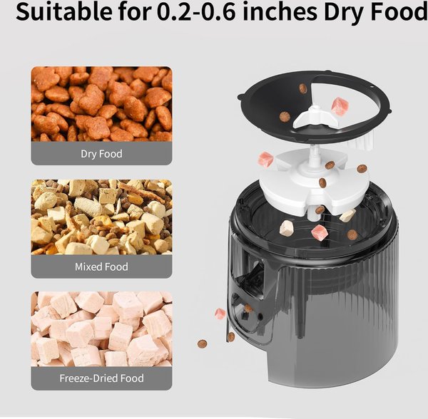 Show full view: PATPET 2.4G WiFi Slow Feeding with Desiccant Bag Timed Automatic Dog & Cat Feeder, 3-L slide 5 of 6