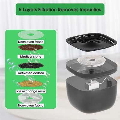 Show full view: PATPET 360 Degree Flower Stream Quiet with Quadruple Action Filter Dog & Cat Water Fountain, 2-L, Black slide 3 of 8