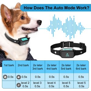 PATPET A12 Waterproof Electronic Smart Shock Training Dog Collar, Black