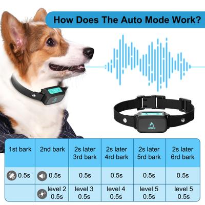 Show full view: PATPET A12 Waterproof Electronic Smart Shock Training Dog Collar, Black slide 5 of 9