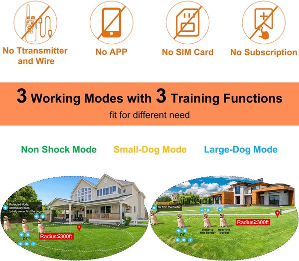 Show full view: PATPET GPS Wireless Electronic Dog Fence System, Black slide 3 of 9