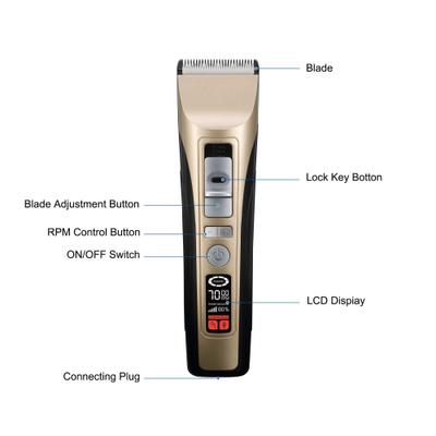 Show full view: PATPET P950 Rechargeable Five-Level Speed Regulation Seat Pet Hair Grooming Clippers, Gold slide 8 of 9