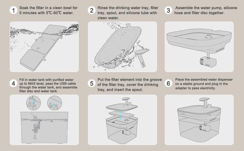 Show full view: PATPET Pet Water Fountain & Cat Water Dispenser WF01 Replacement Filters, 5 count slide 4 of 5