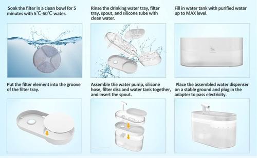 Show full view: PATPET RF05 Automatic Fountain Dog & Cat Water Dispenser Replacement Filters, 4 count slide 4 of 4