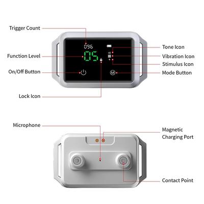 Show full view: PATPET Smart Anti-Bark Dog Training Collar slide 8 of 11