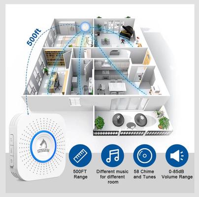 Show full view: PATPET Smart Doorbell with Wireless & Electric Potty Training Cat & Dog Doorbell slide 4 of 8