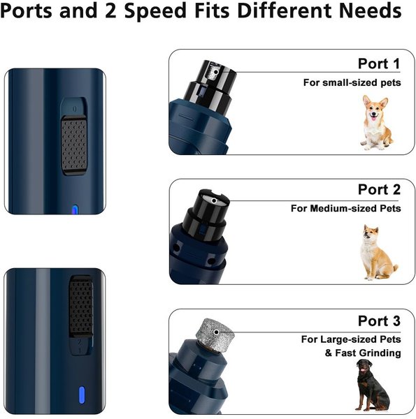 Show full view: PATPET Steel Grit Dog & Cat Nail Grinder, Navy slide 3 of 7