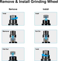 PATPET Steel Grit Dog & Cat Nail Grinder, White slide 2 of 9