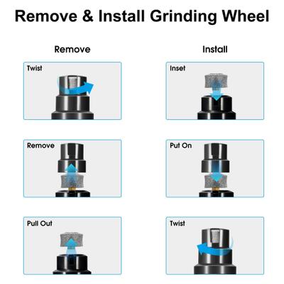 Show full view: PATPET Steel Grit Dog & Cat Nail Grinder, White slide 9 of 10