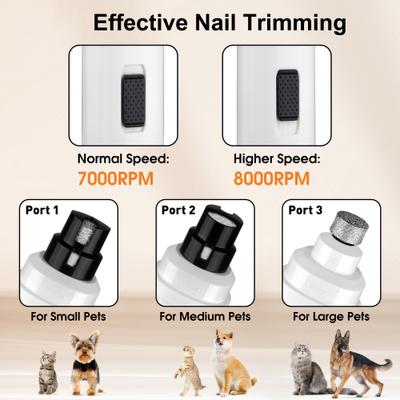 Show full view: PATPET Steel Grit Dog & Cat Nail Grinder, White slide 3 of 10