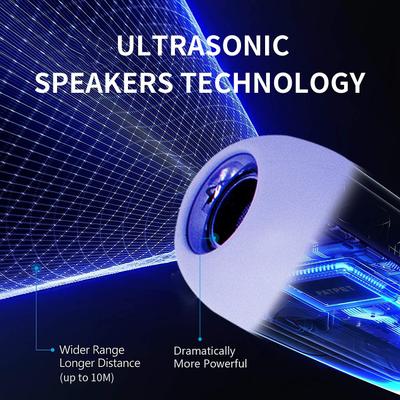 Show full view: PATPET U01 Ultrasonic Pet Behavior Training & Animal Deer Goose Deterrent Remote, White slide 2 of 8